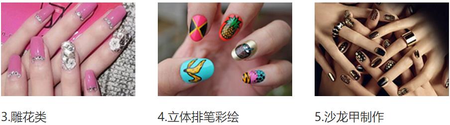 北京美甲技术培训机构 北京美甲技术培训机构