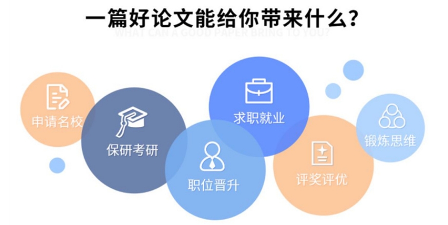 更新十大国内研究生论文指导服务机构2025TOP榜一览 更新十大国内研究生论文指导服务机构2025TOP榜一览