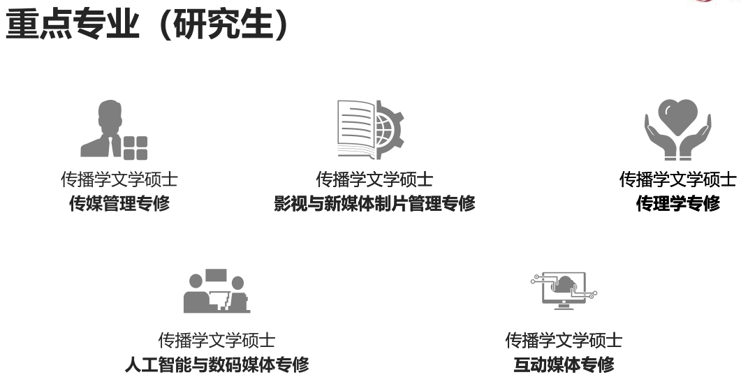 北京师范大学与香港浸会大学研究生招生简章2025一览 北京师范大学与香港浸会大学研究生招生简章2025一览
