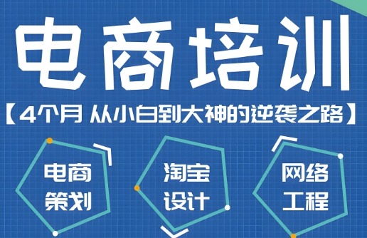 10大靠谱推荐国内抖音直播电商培训机构靠谱排名
