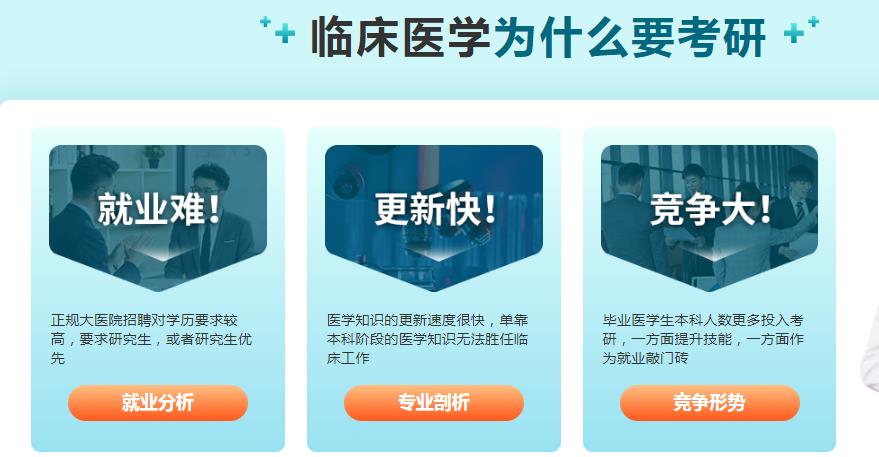 贵阳比较好的医学考研培训机构2026排名名单前十
