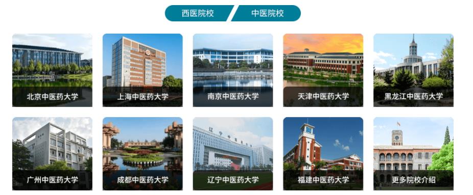 贵阳比较好的医学考研培训机构2026排名名单前十