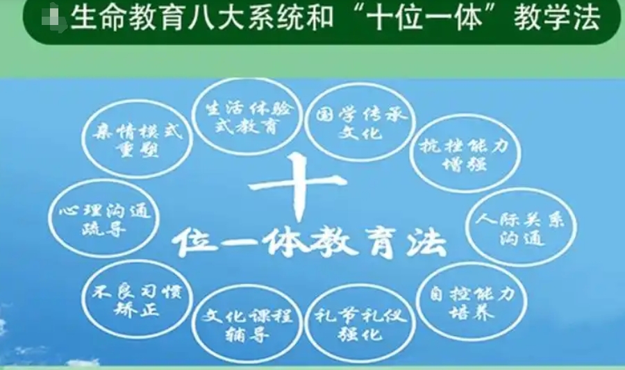 全封闭叛逆期学校 全封闭叛逆期学校