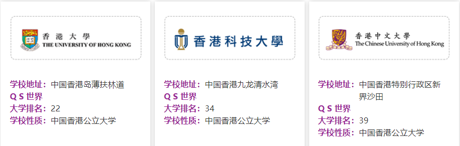 国内十大香港留学申请办理机构十大排名汇总