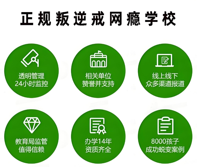 更新一览河南青少年厌学叛逆问题纠正学校10大名单推荐