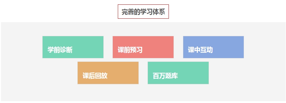 2025成都高考培训机构哪家好排名前十top名单一览
