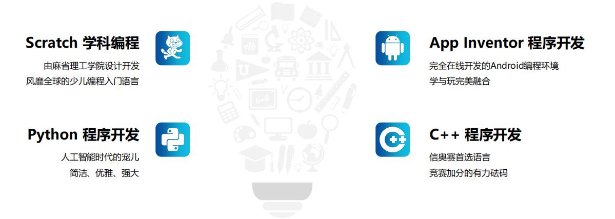 十大排行榜少儿编程课程培训机构2025全新一览