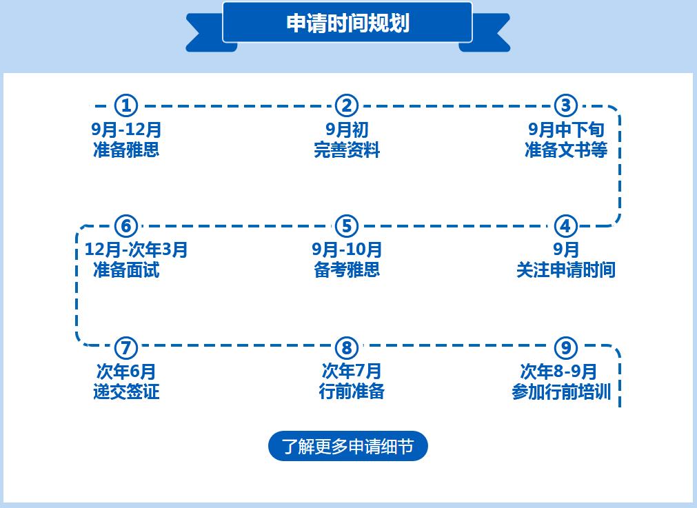香港留学办理机构哪家好十大排名汇总 香港留学办理机构哪家好十大排名汇总