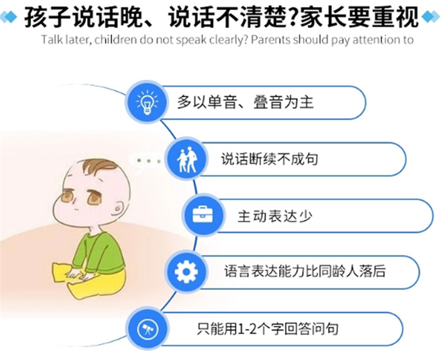 儿童语言康复 儿童语言康复