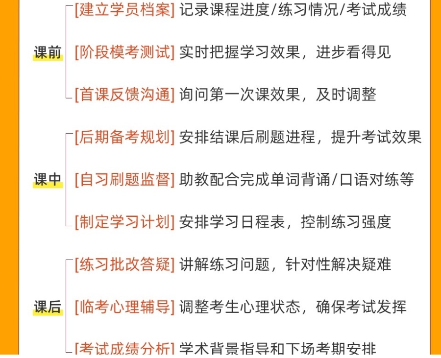 雅思培训 雅思培训