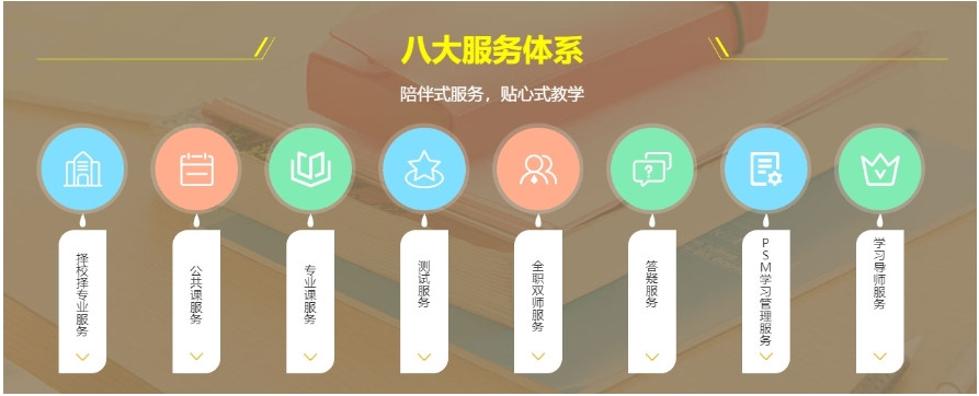 2026届长沙十大考研培训机构一览表排名top10