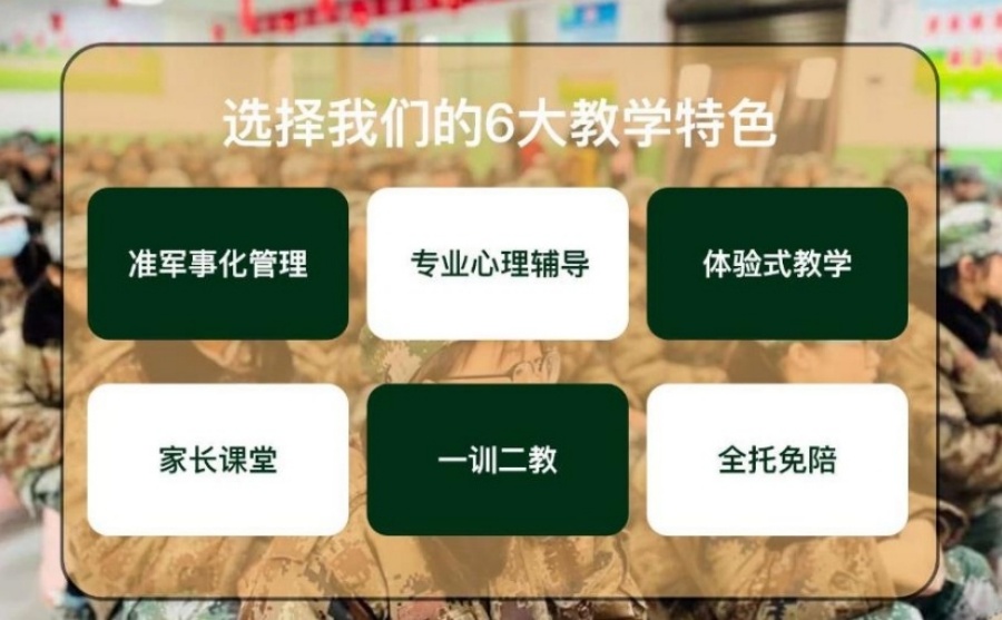 公布2025年叛逆军事化管理全封闭学校国内十大一览表