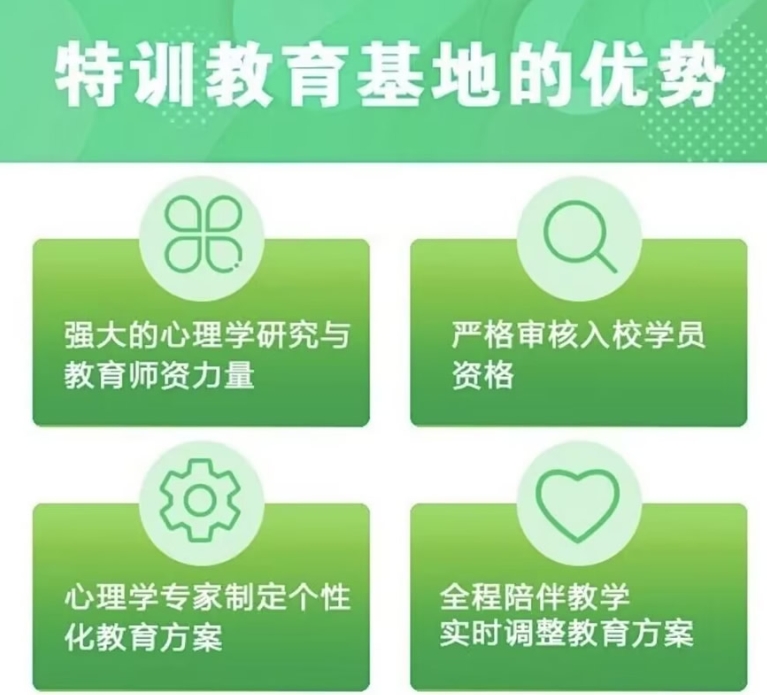 唐山十大全封闭叛逆孩子纠正特训学校全新排名发布.jpg 唐山十大全封闭叛逆孩子纠正特训学校全新排名发布.jpg