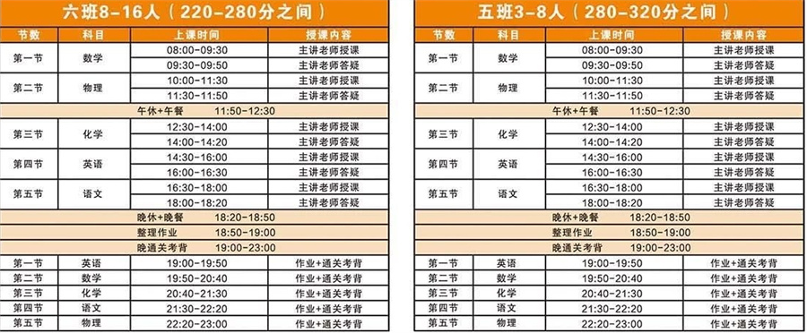 初四全日制集训营 初四全日制集训营