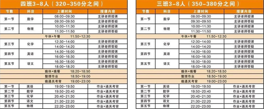 初四全日制集训营 初四全日制集训营