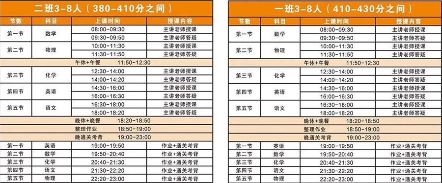 初四全日制集训营 初四全日制集训营