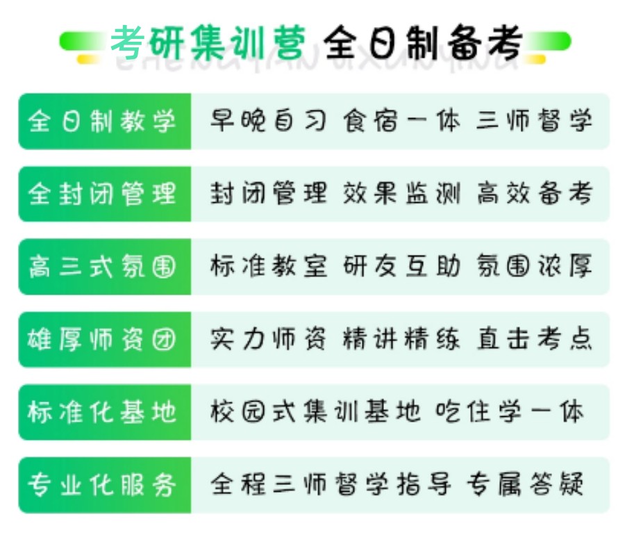 2026届贵阳口碑好的考研培训机构十大排名名单介绍