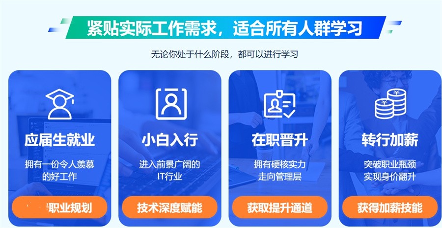 网络工程师培训