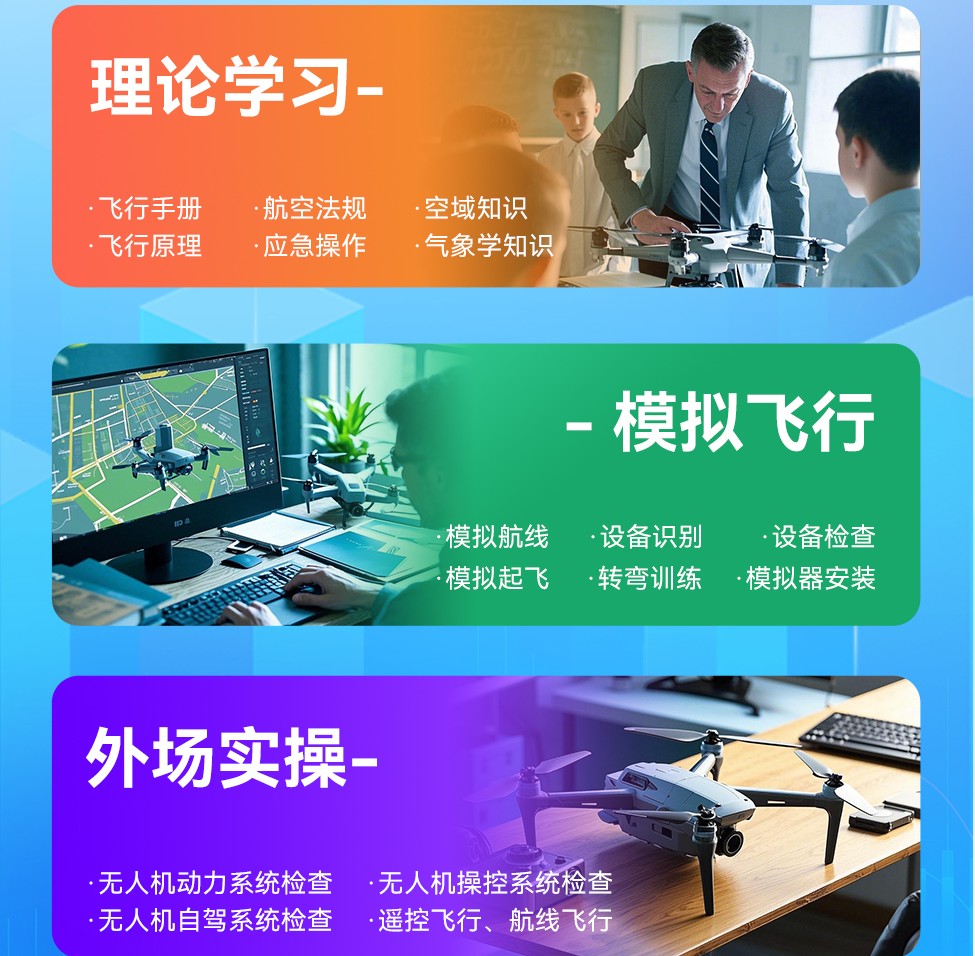 无人机证书在哪里考十大培训机构推荐