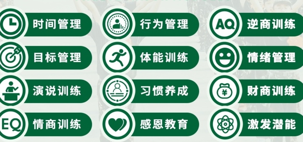 十大徐州排名好的叛逆期军事化封闭学校2025名单一览汇总