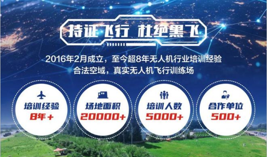 郑州正规无人机培训机构2025排行榜前10一览 郑州正规无人机培训机构2025排行榜前10一览