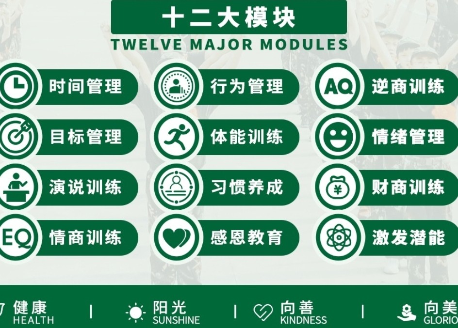 叛逆青少年网瘾戒除