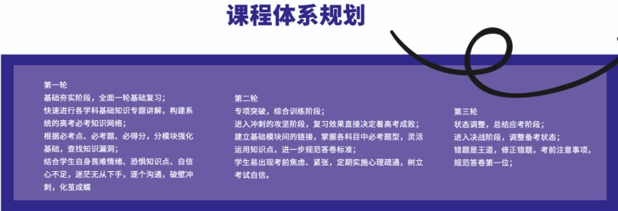 北京2025年10大艺术生高考文化培训机构排名前十