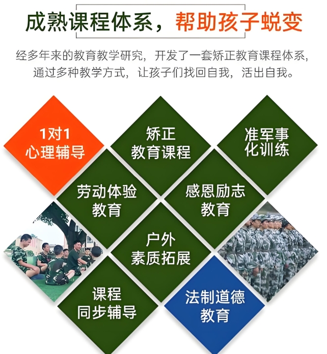 江西赣州top10榜单排行的青少年叛逆管理学校名单 江西赣州top10榜单排行的青少年叛逆管理学校名单