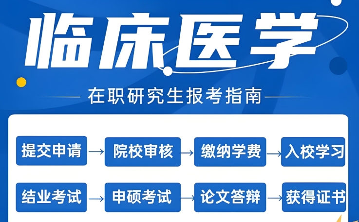 一览沈阳比较不错的临床医学辅导机构top榜前十排行