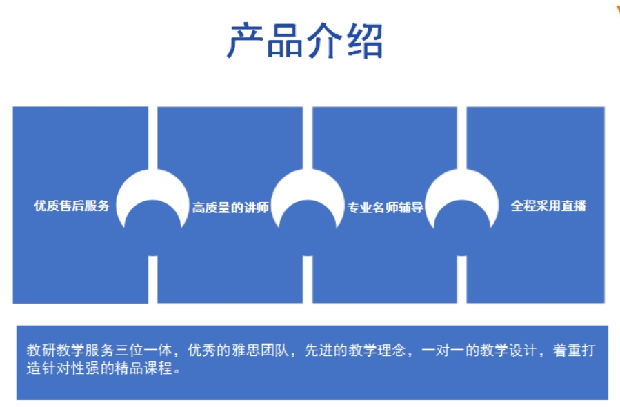 了解10大效果不错的西安雅思教育学校名单 了解10大效果不错的西安雅思教育学校名单