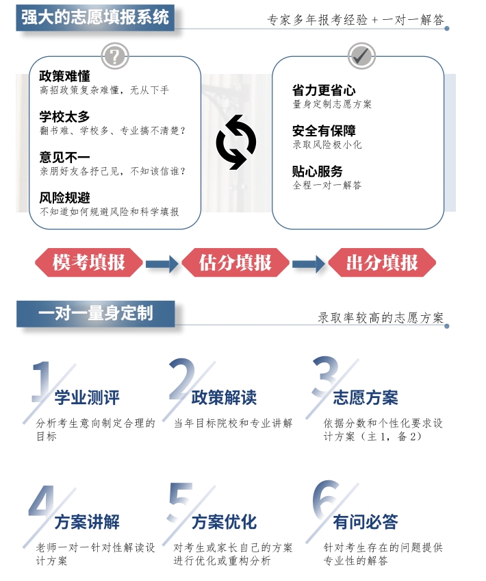 高考志愿填报服务