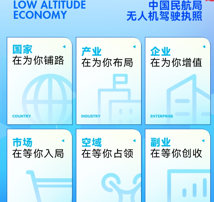 发布前十名十大无人机驾驶培训机构名单榜汇总更新