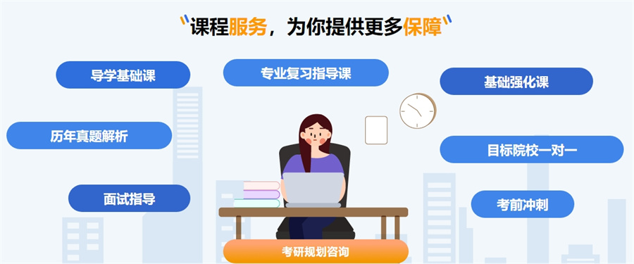 寄宿考研集训营