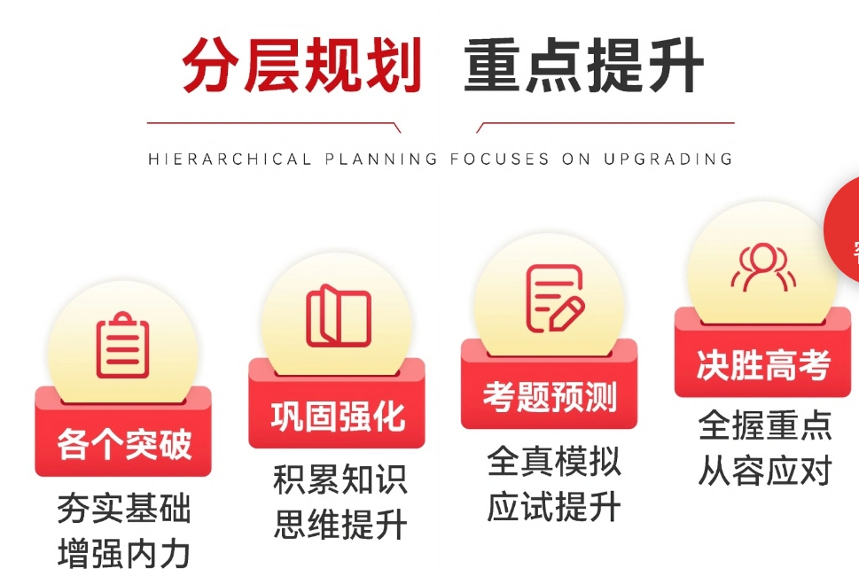 高三培训 高三培训