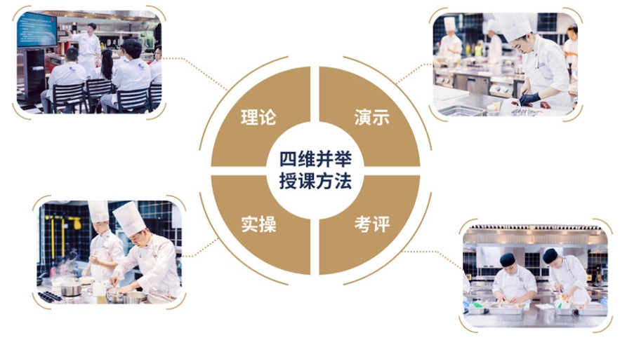 一览山东学烘焙烹饪的学校2025年度十大口碑名单出炉
