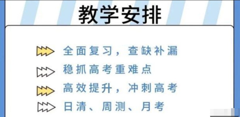 2025辽宁沈阳高考复读全封闭学校排名一览表top10