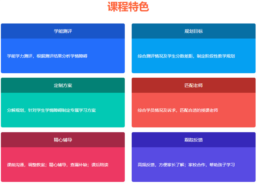 高考集训