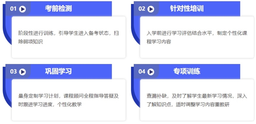 人气口碑推荐的DSE全年脱产班2026届火热招生中