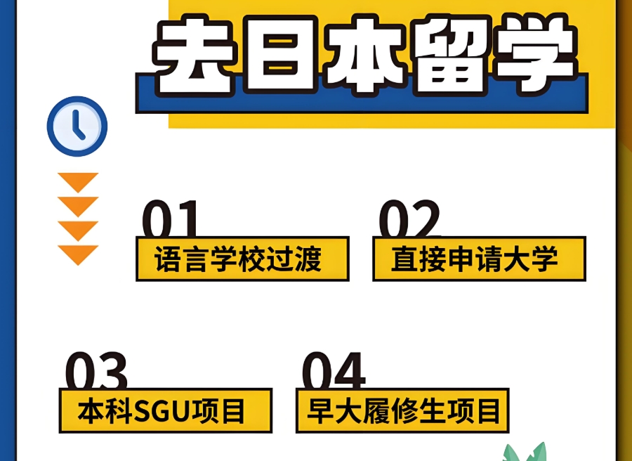 留学语培 留学语培