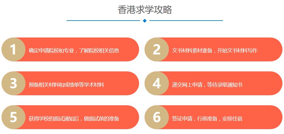 成都香港留学中介