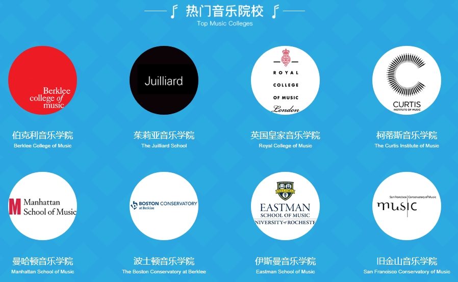 深圳top10排行榜音乐艺术留学中介机构名单2025揭晓