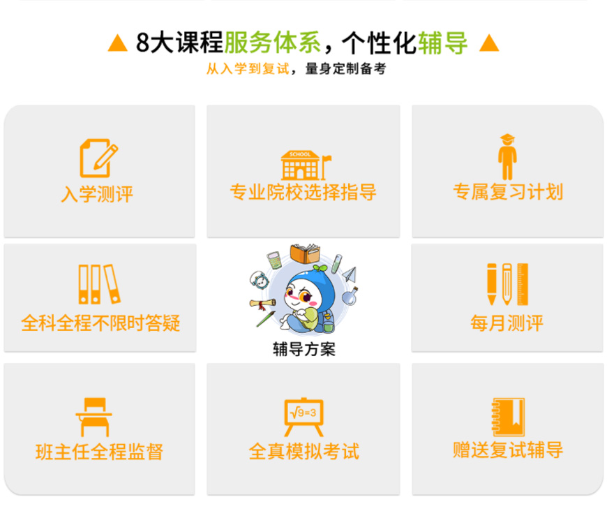 2025年度热推北京考研培训辅导机构实力排行前十