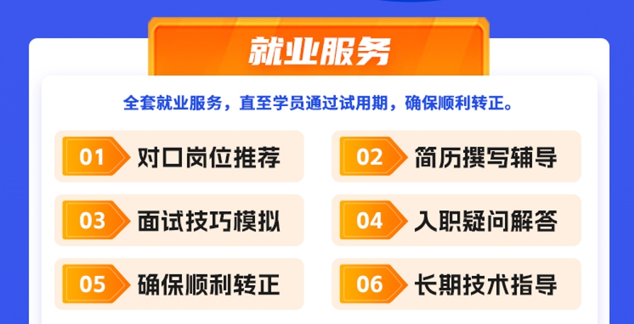 PLC自动化就业服务