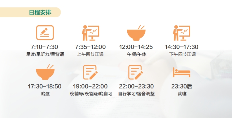 高考全日制集训班