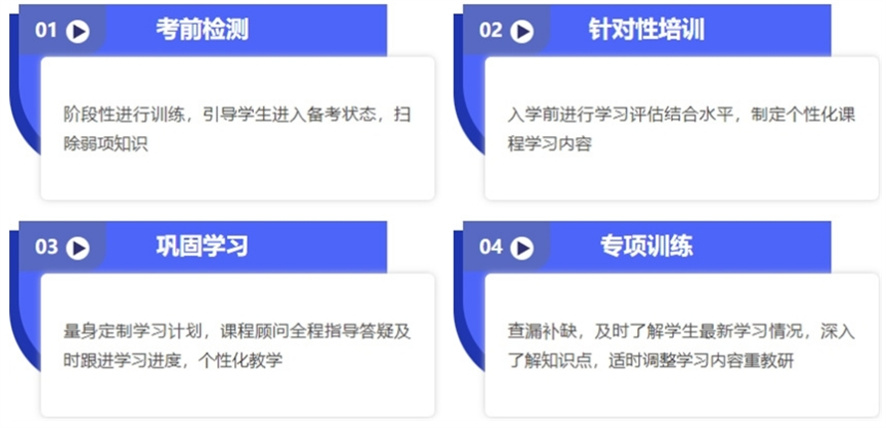 dse考试培训机构排名