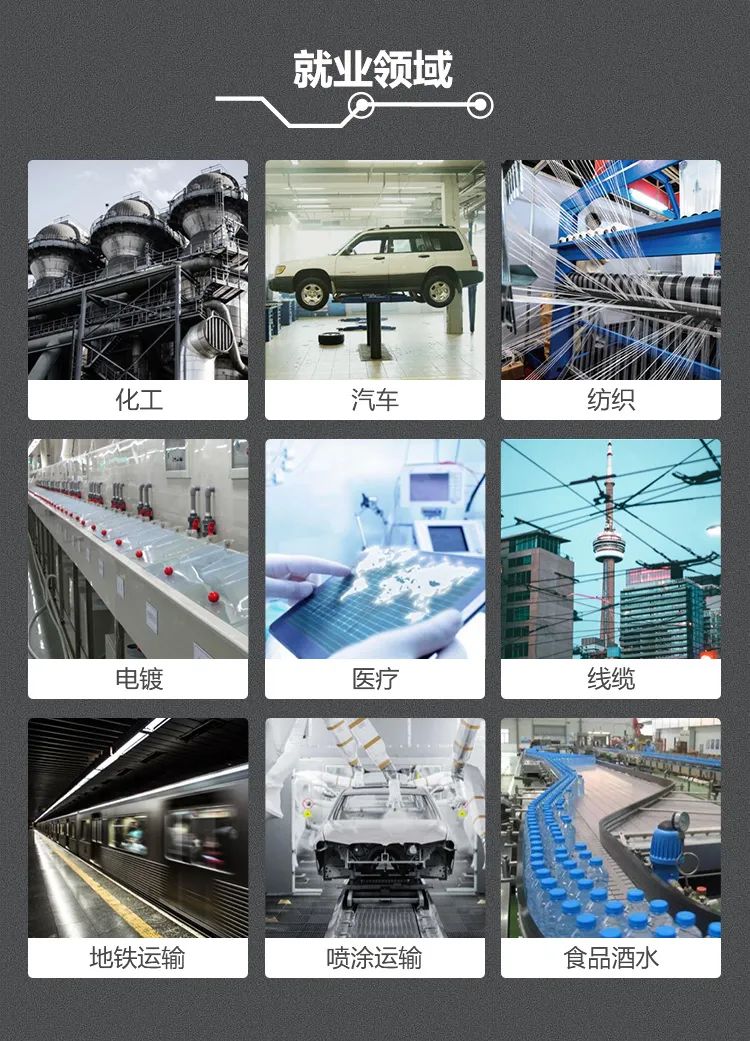 自动化培训学校