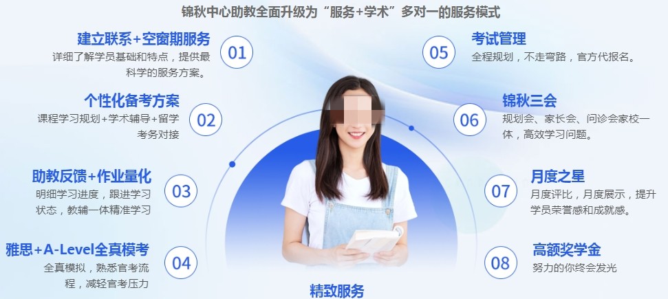 alevel培训比较厉害的培训学校top5排名名单一览
