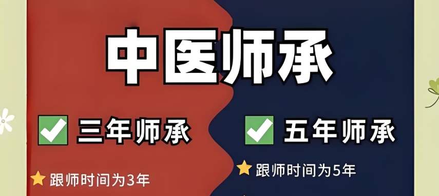 中医师承培训