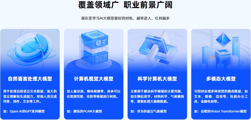 ai大模型前十排行榜正规培训机构2025年度Top10