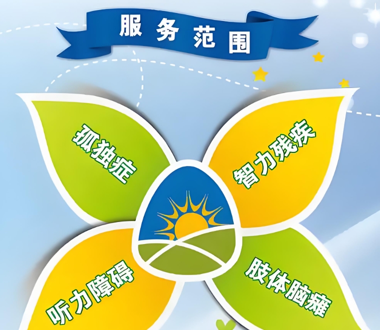 孤独症儿童康复中心